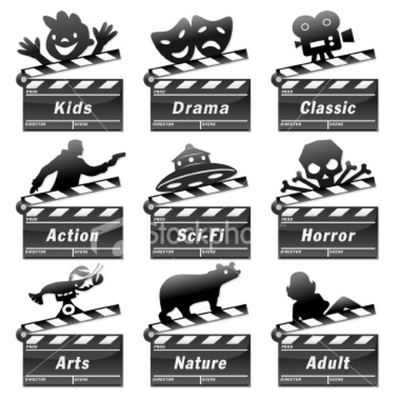 Timeline: Genre Research