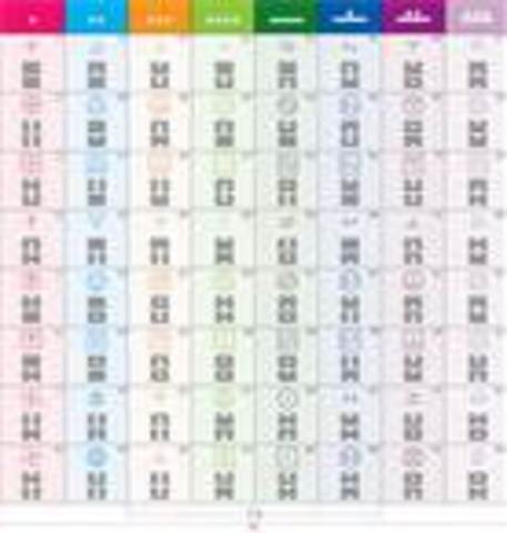 Khorana and Nirenberg