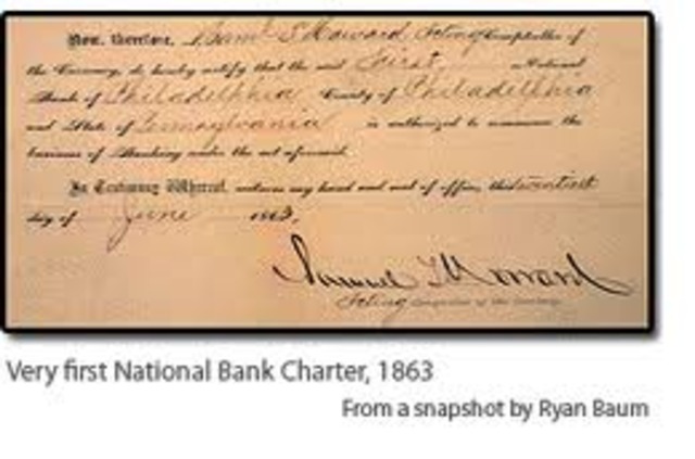 Twenty Year Charter Denied