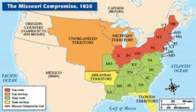 Missouri Compromise of 1820