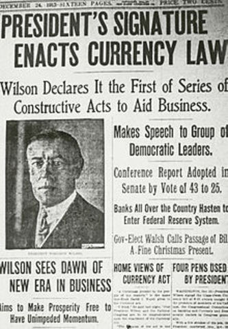 Federal Reserve Act of 1913