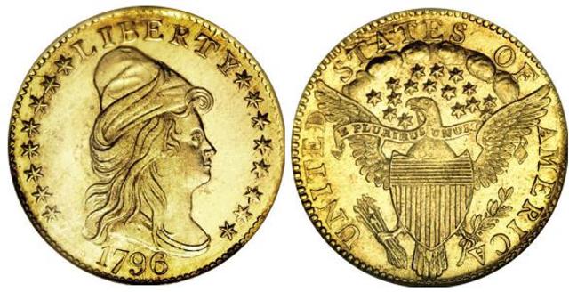 US Confederation Congress passes the Mint Act