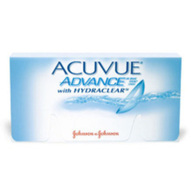 Timeline: contact lenses