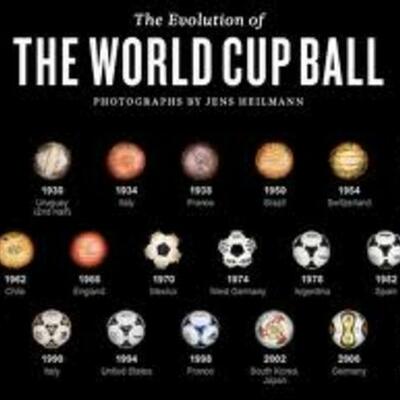 Timeline: Evolution of Soccer