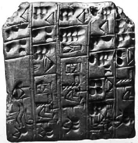 Clay tablets and payprus