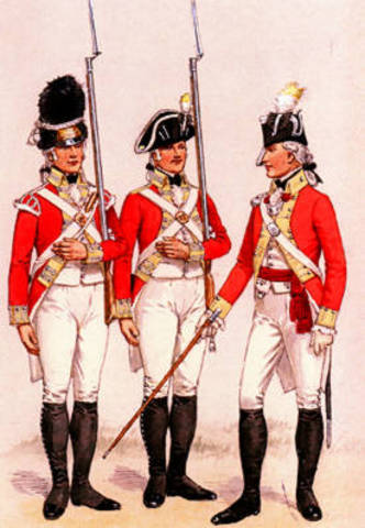 The Intolerable Acts