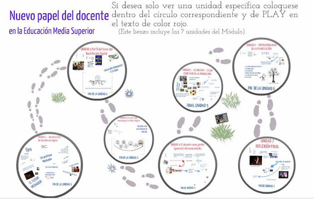 DESGASTE Y DETERIORO DEL MODELO CONDUCTISTA EN LA UNAM
