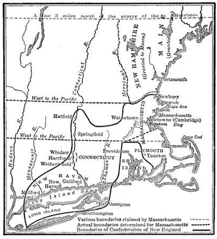 Formation of the New England Confederation