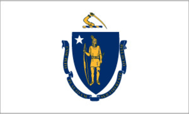 Massachusetts Ratifies the constitution
