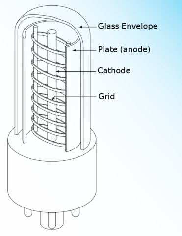 Vacuum Tube