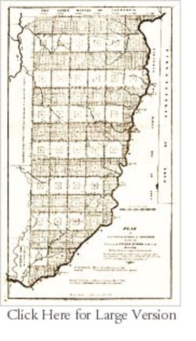 Land Ordinance of 1785
