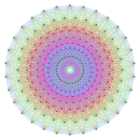 A team of researches throughout North America and Europe used networks of computers to map E8 (mathematics)