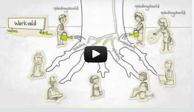 Rubik 2.0 gaat van start