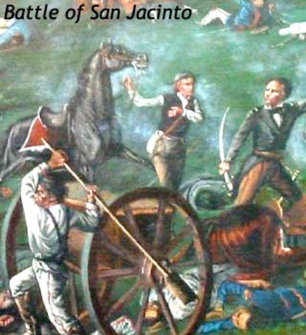 Battle of San Jacinto