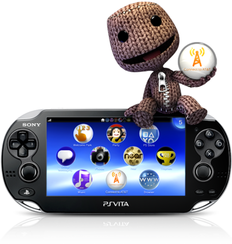 PlayStation®Vita