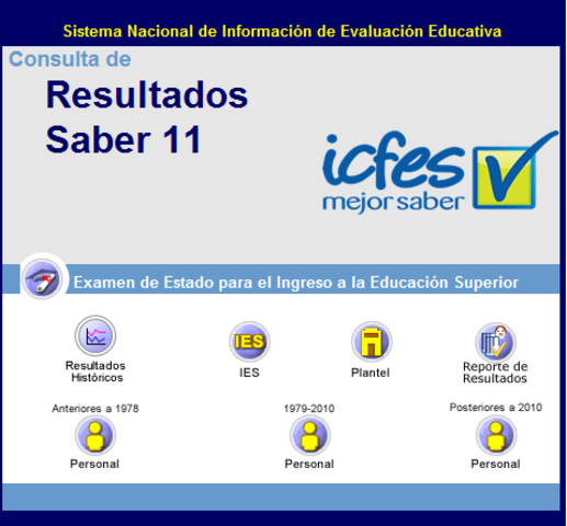 Results ICFES