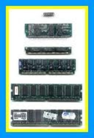 TIPOS DE MEMORIA RAM