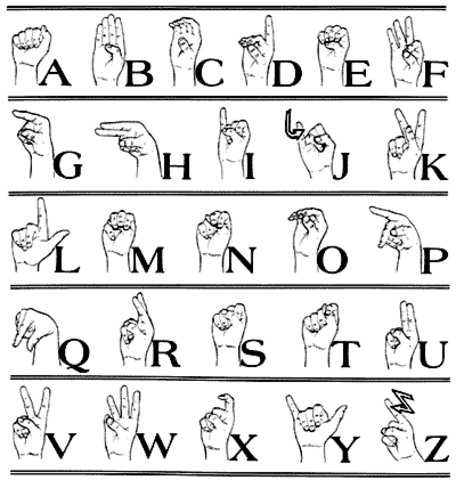 Development of sign language