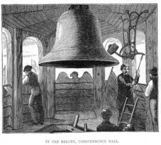 Philadelphia Convention