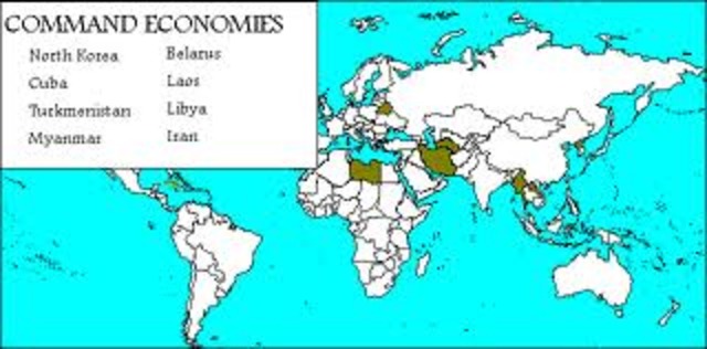 Command Economy