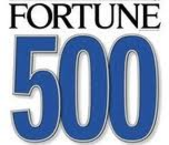 Fortune 400