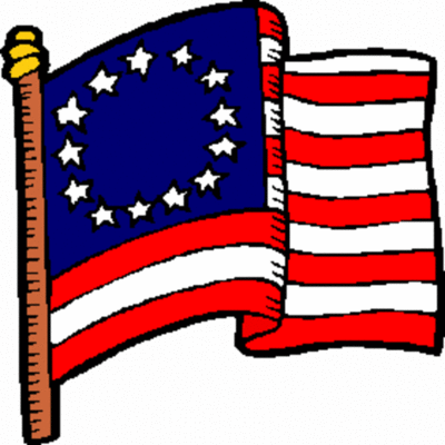 Timeline: Inventions