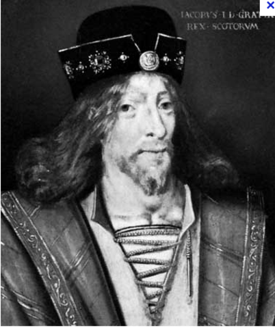 James I Takes the Crown