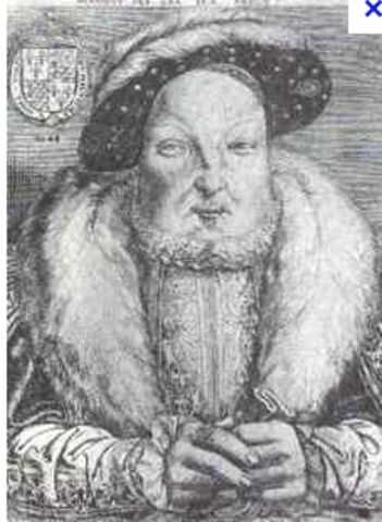 Henry VIII Creates the Anglican Church