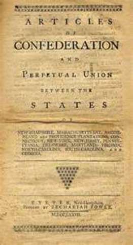 Articles of Confederation Signed