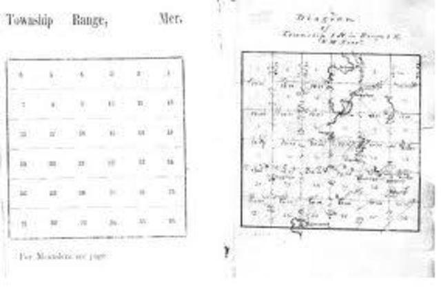 Land Ordinance of 1785
