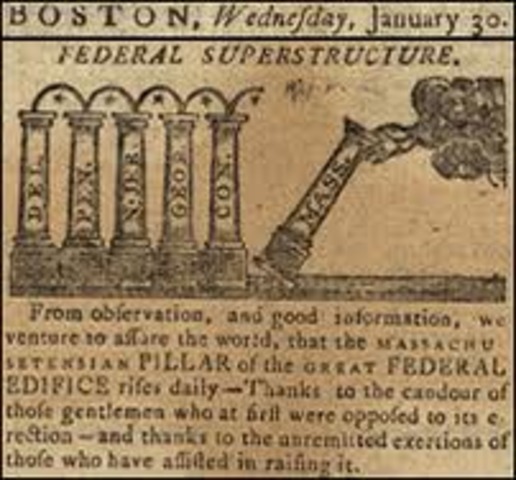 Massachusetts Ratifies the Constitution