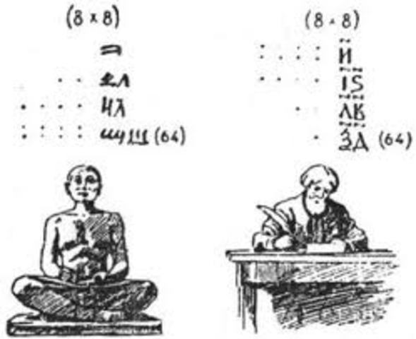operaciones aritmeticas