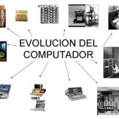 Timeline: Avances importantes Informatica