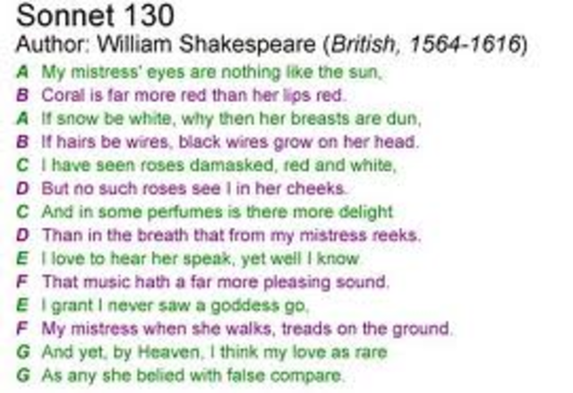 Shakespeare's sonnets are published
