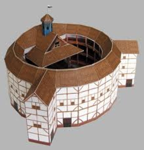 Globe Theatre is Built in London