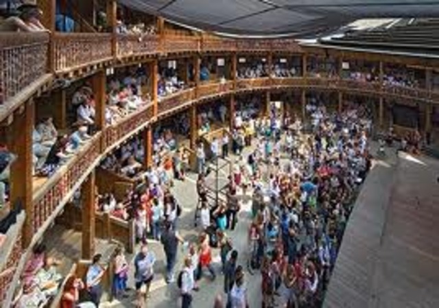 Globe Theatre is built in London