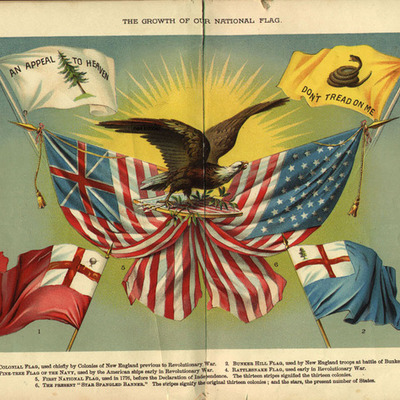 Timeline: U.S important history events