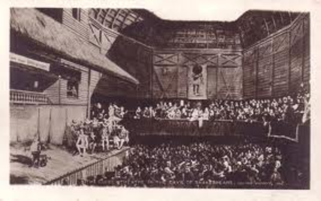 Globe Theatre is built in london
