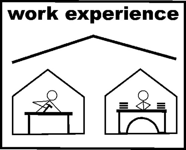 Education (Work Experience) Act 1973