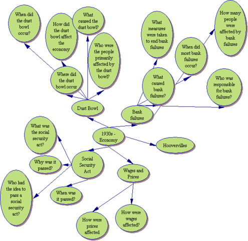 DUE TODAY 50 Facts sheet and Inspirations web to Ms. Tuholski