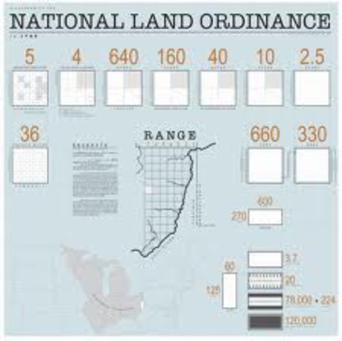 Land Ordinance of 1785
