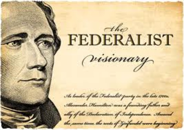 Federalists Papers appear