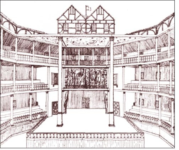 The Globe Theatre is Built in London