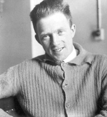 Werner Heisenberg Theory