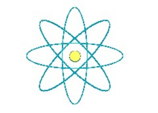 Modern Atomic Theory