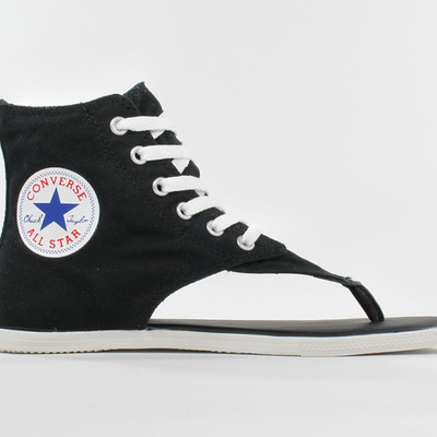 Timeline: Sofia Wolf