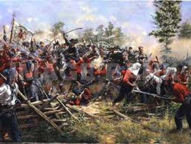 First Battle Of Bull Run