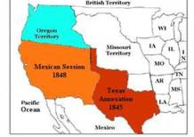 Texas Annexation
