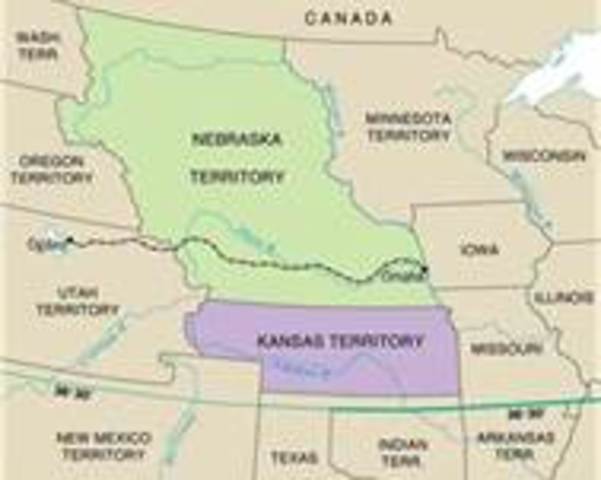 Kansas-Nebraska Act