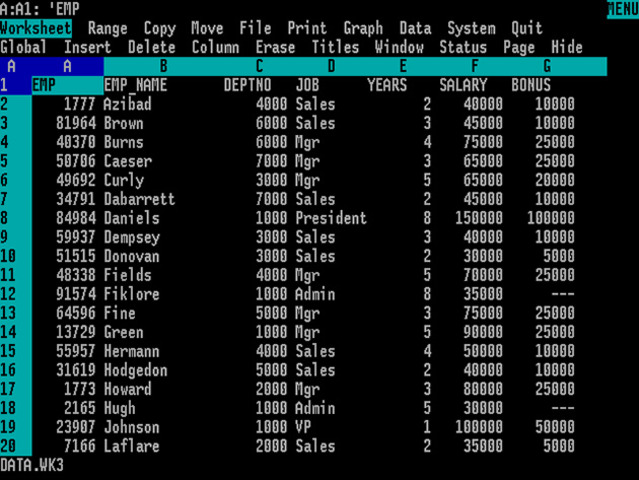 Visicalc Spreadsheet Program